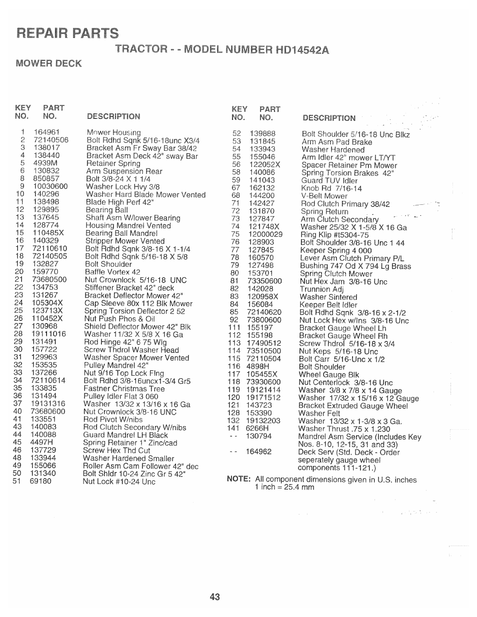Mower deck, Repair parts | Poulan 166120 User Manual | Page 41 / 46
