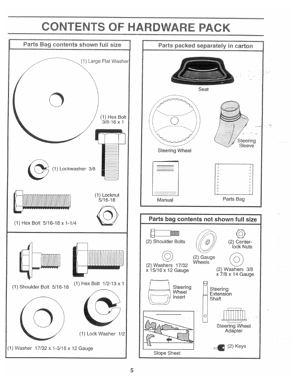 Parts packed separately in carton, Contents of hardware pack | Poulan 166120 User Manual | Page 5 / 46