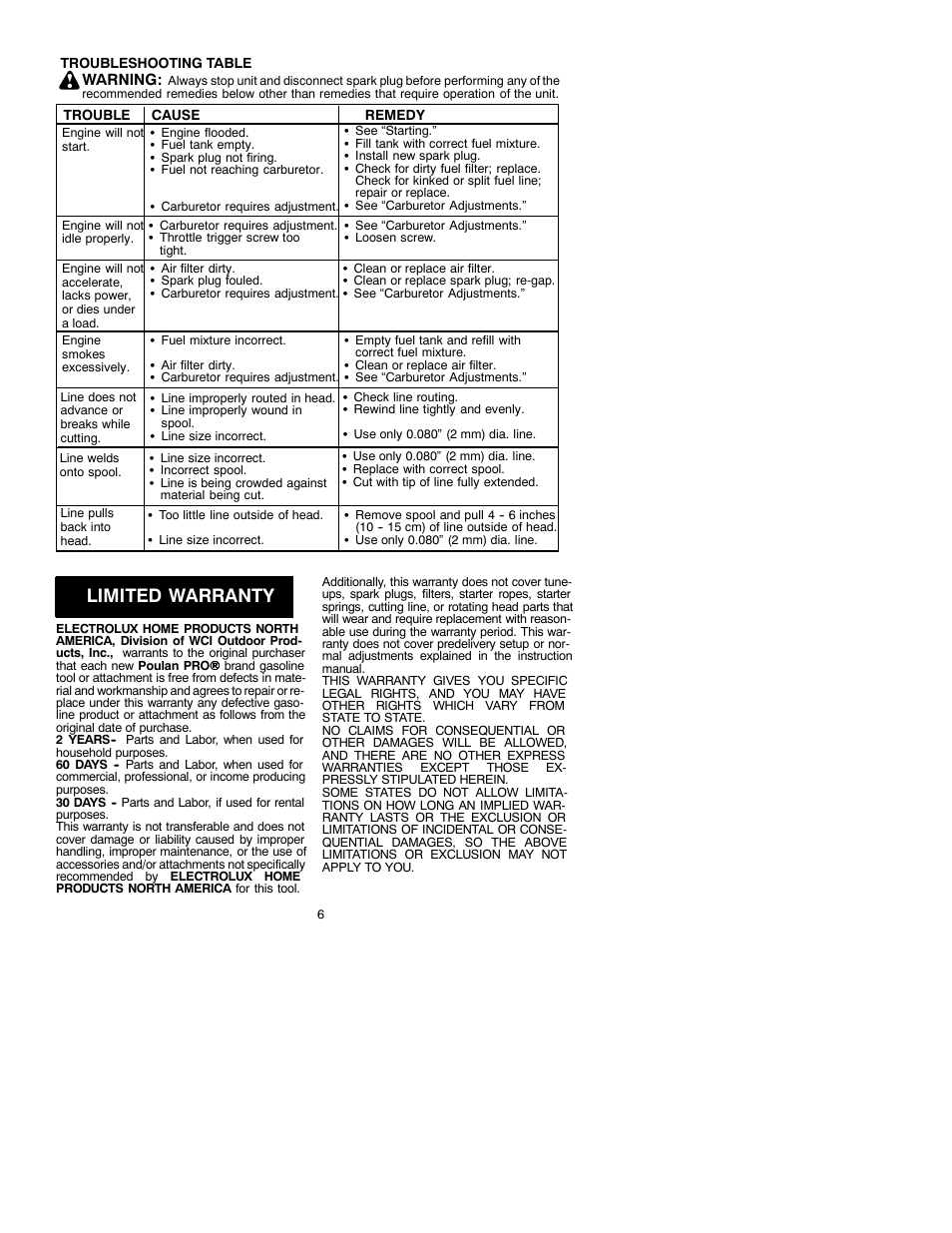 Limited warranty | Poulan 530088909 User Manual | Page 6 / 7