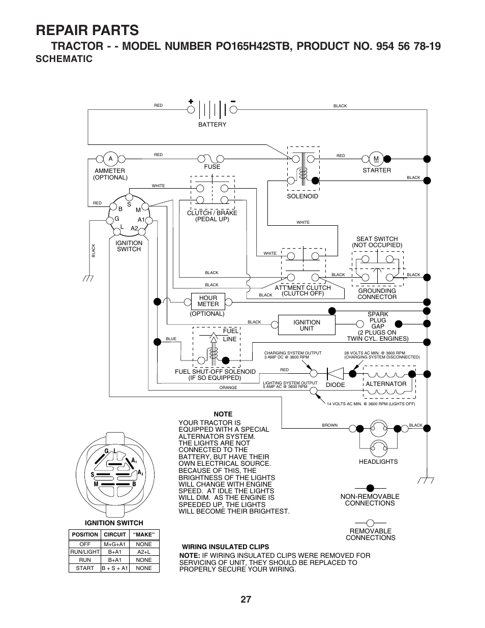 Repair parts, Schematic | Poulan 183064 User Manual | Page 27 / 48