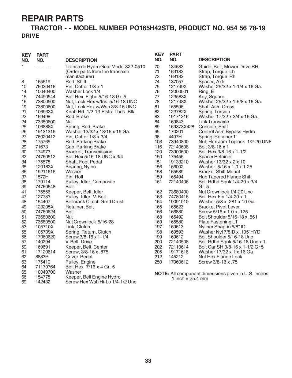 Repair parts | Poulan 183064 User Manual | Page 33 / 48