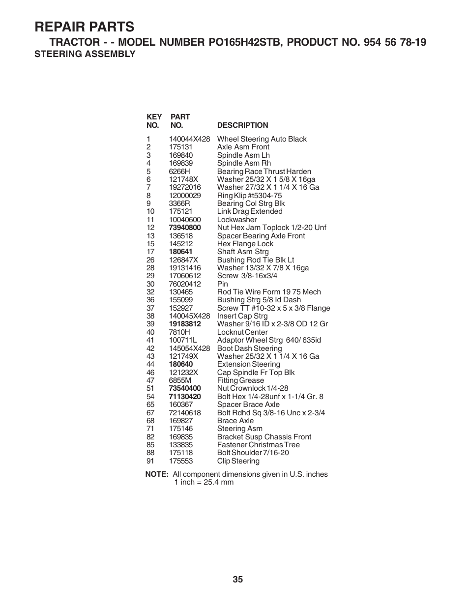 Repair parts | Poulan 183064 User Manual | Page 35 / 48
