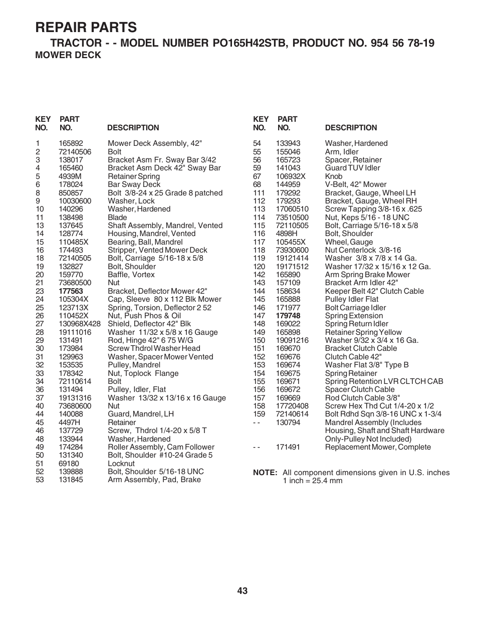 Repair parts | Poulan 183064 User Manual | Page 43 / 48