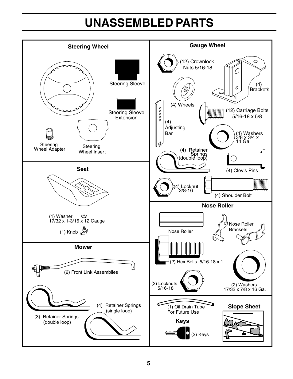 Unassembled parts | Poulan 177937 User Manual | Page 5 / 52