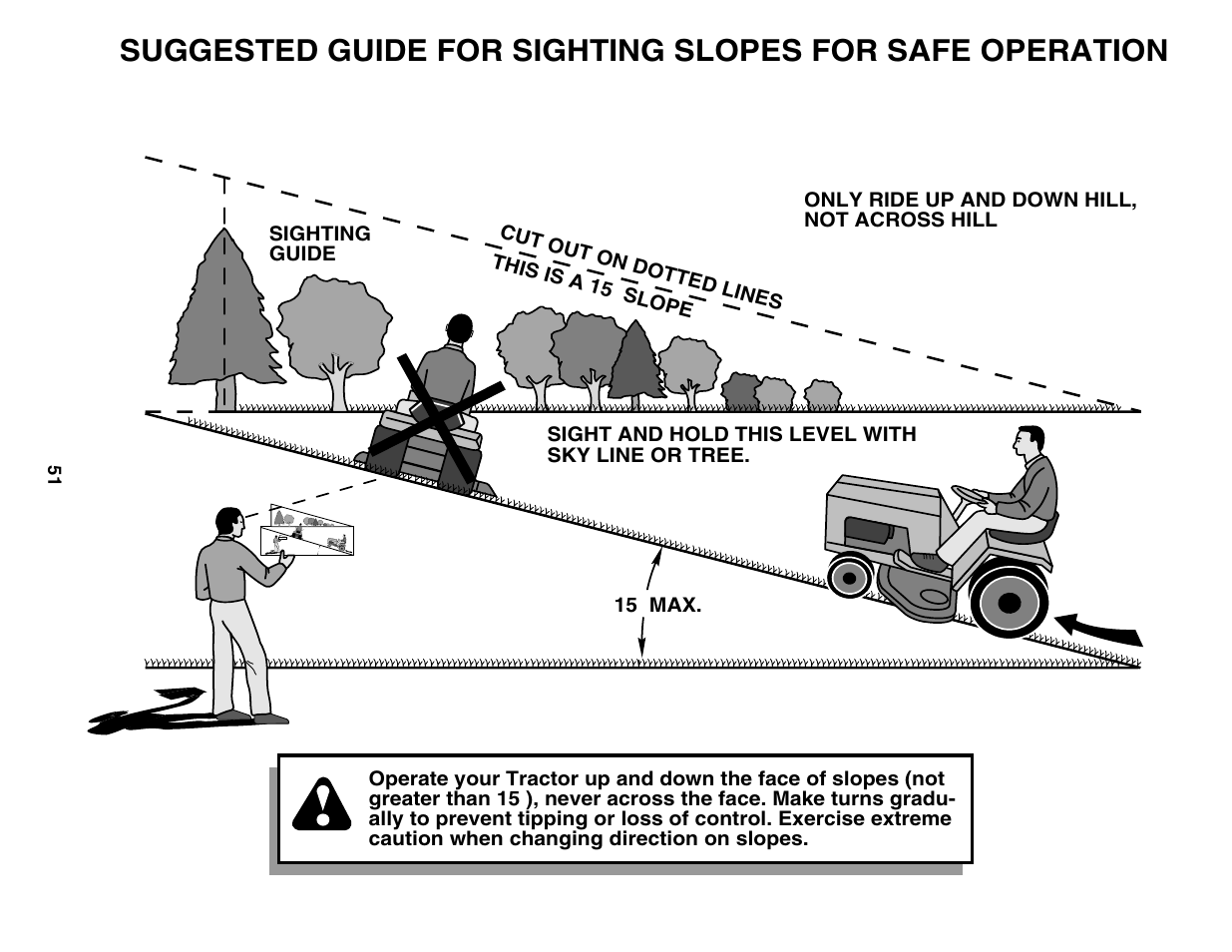 Poulan 177937 User Manual | Page 51 / 52