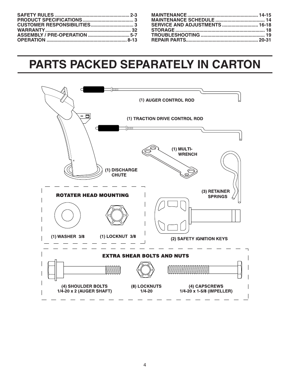 Parts packed separately in carton | Poulan 187881 User Manual | Page 4 / 20