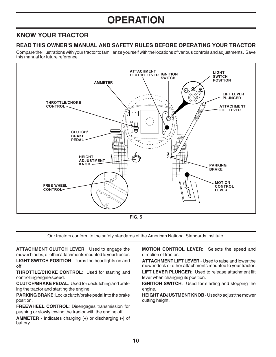 Operation, Know your tractor | Poulan 183041 User Manual | Page 10 / 48