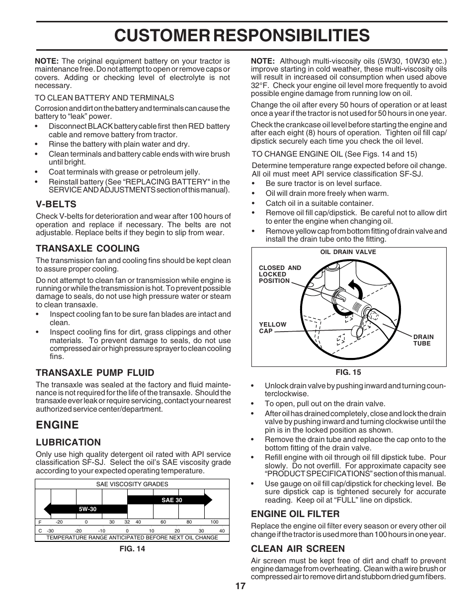 Customer responsibilities, Engine, Lubrication | V-belts, Transaxle cooling, Transaxle pump fluid, Clean air screen, Engine oil filter | Poulan 183041 User Manual | Page 17 / 48