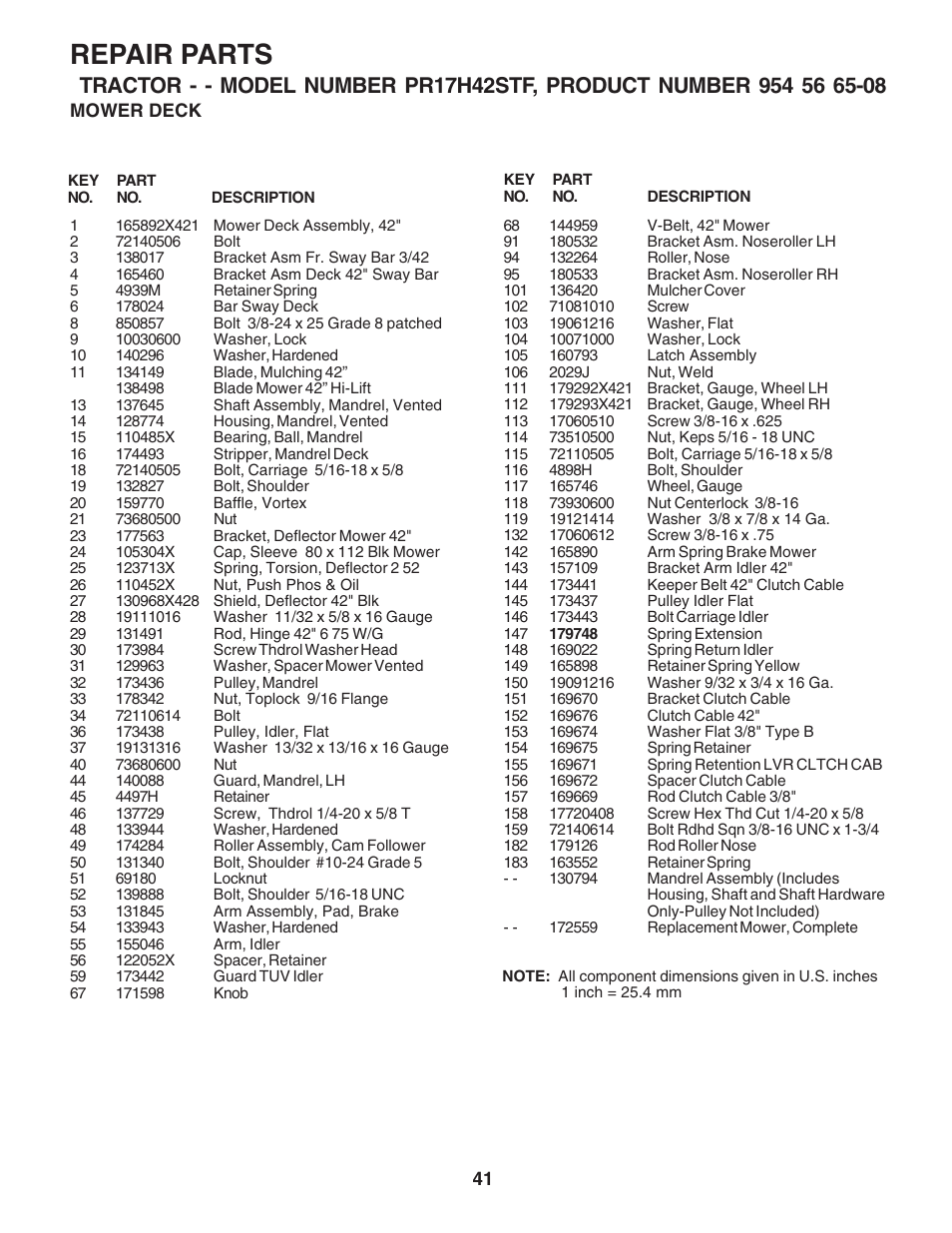 Repair parts | Poulan 183041 User Manual | Page 41 / 48