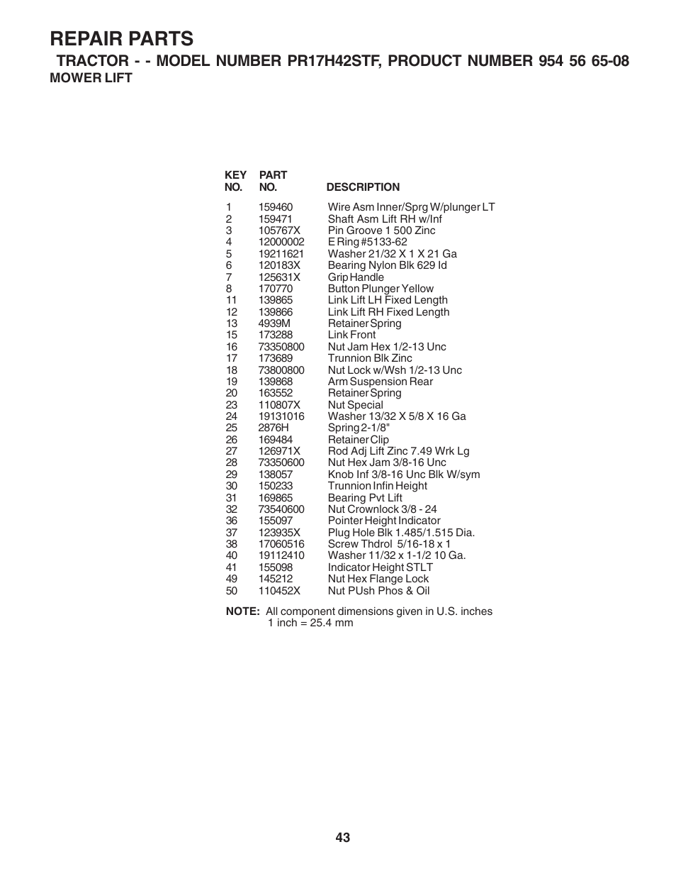 Repair parts | Poulan 183041 User Manual | Page 43 / 48