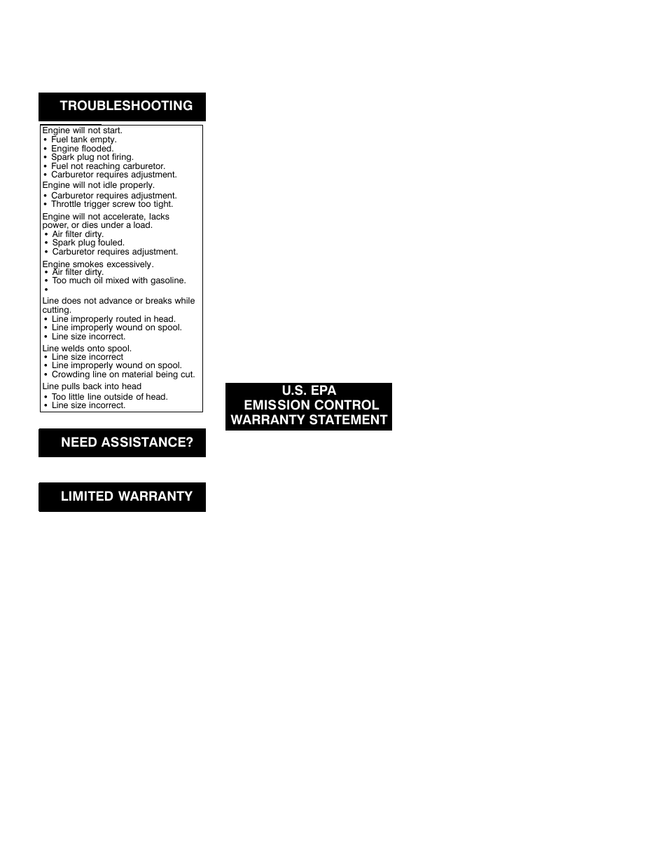 Troubleshooting, Need assistance, Limited warranty | U.s. epa emission control warranty statement | Poulan 530085854 User Manual | Page 5 / 6