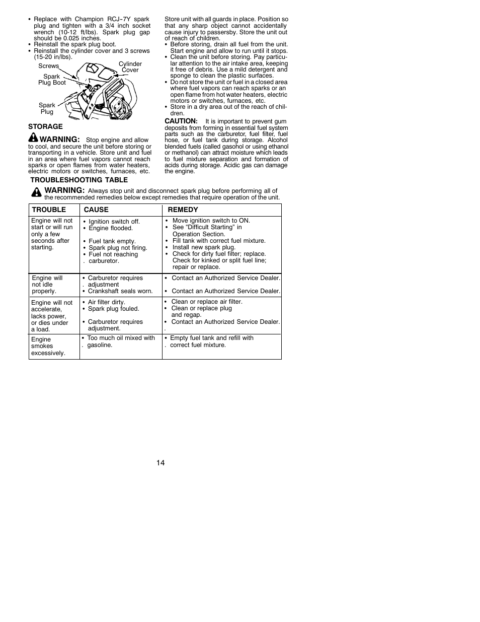 Poulan 1950 User Manual | Page 14 / 16