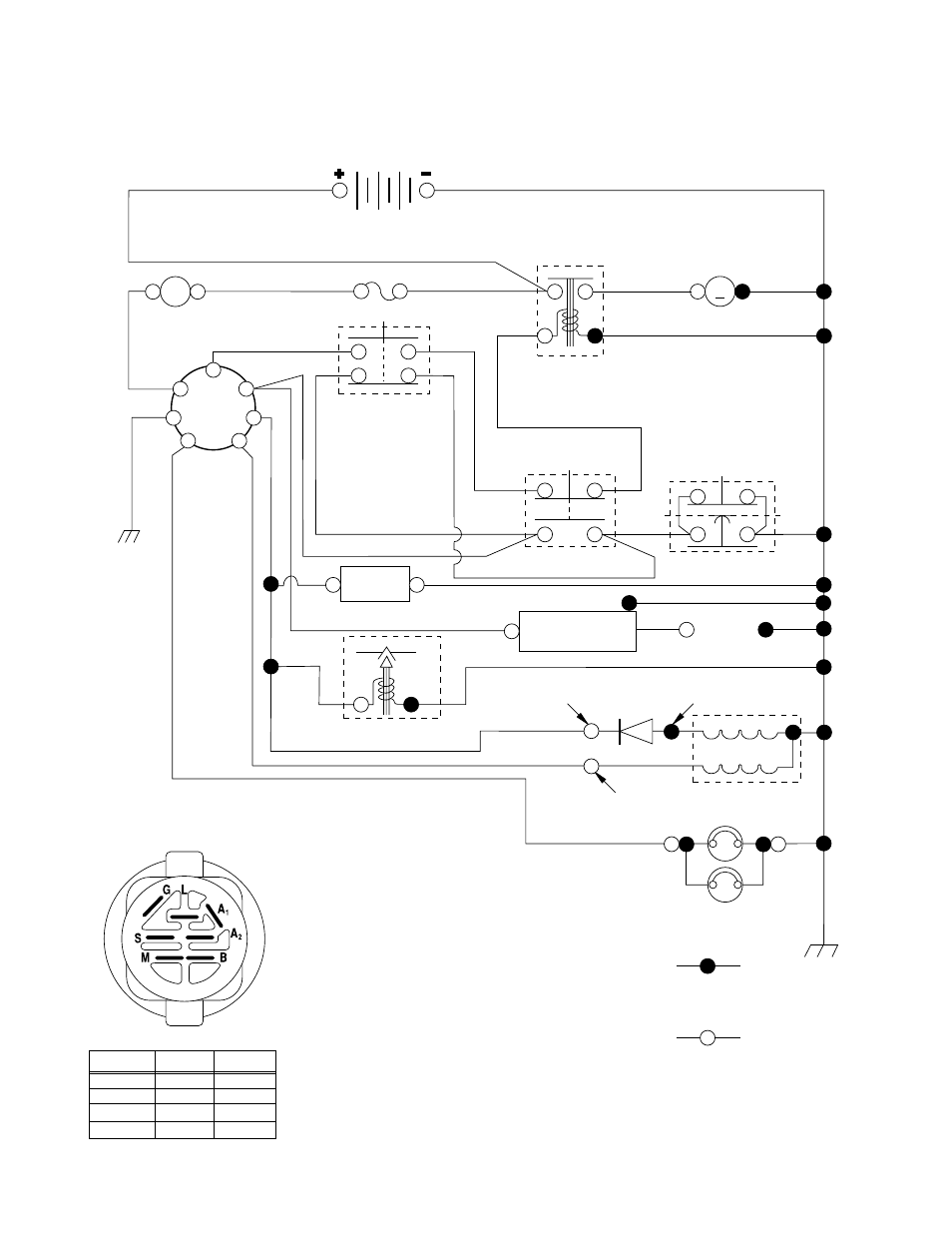 Tractor - - model number ppr1742stc, Schematic | Poulan 173282 User Manual | Page 27 / 48