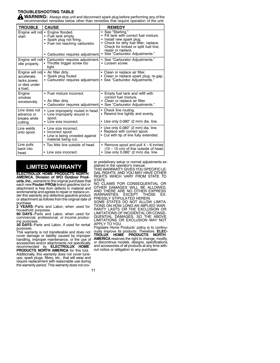 Limited warranty | Poulan 530088777 User Manual | Page 11 / 12