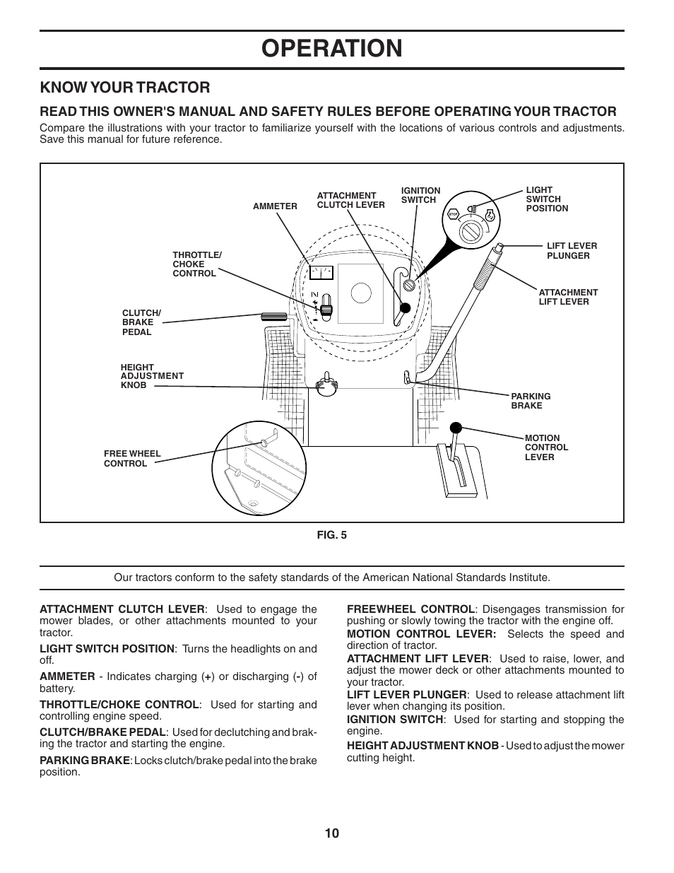 Operation, Know your tractor | Poulan 184581 User Manual | Page 10 / 48