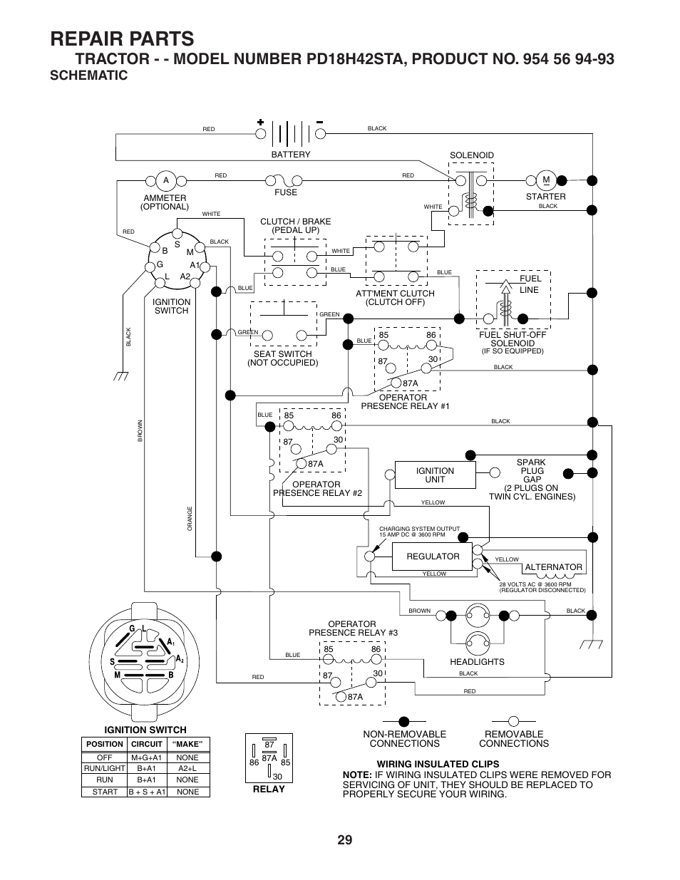 Repair parts, Schematic | Poulan 184581 User Manual | Page 29 / 48