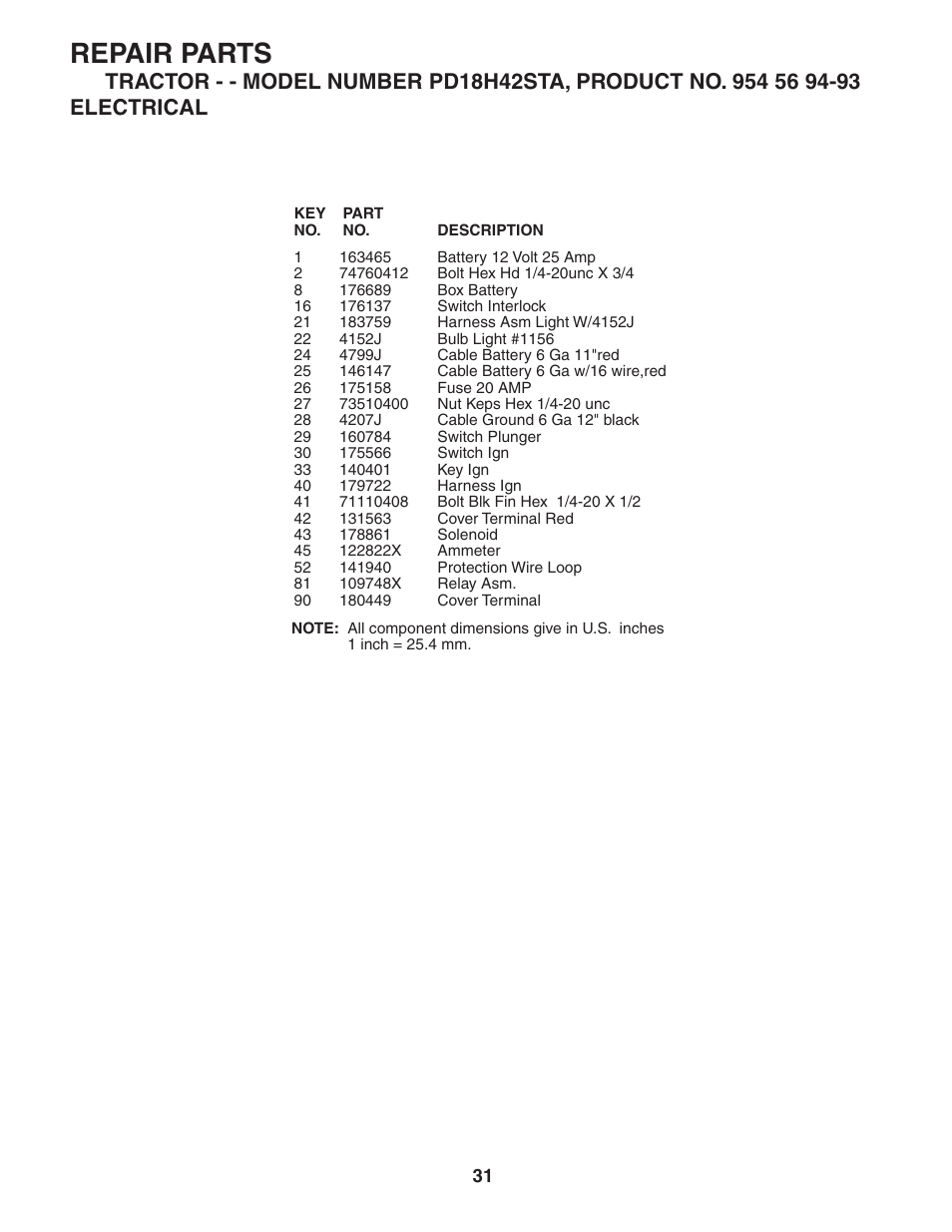 Repair parts | Poulan 184581 User Manual | Page 31 / 48