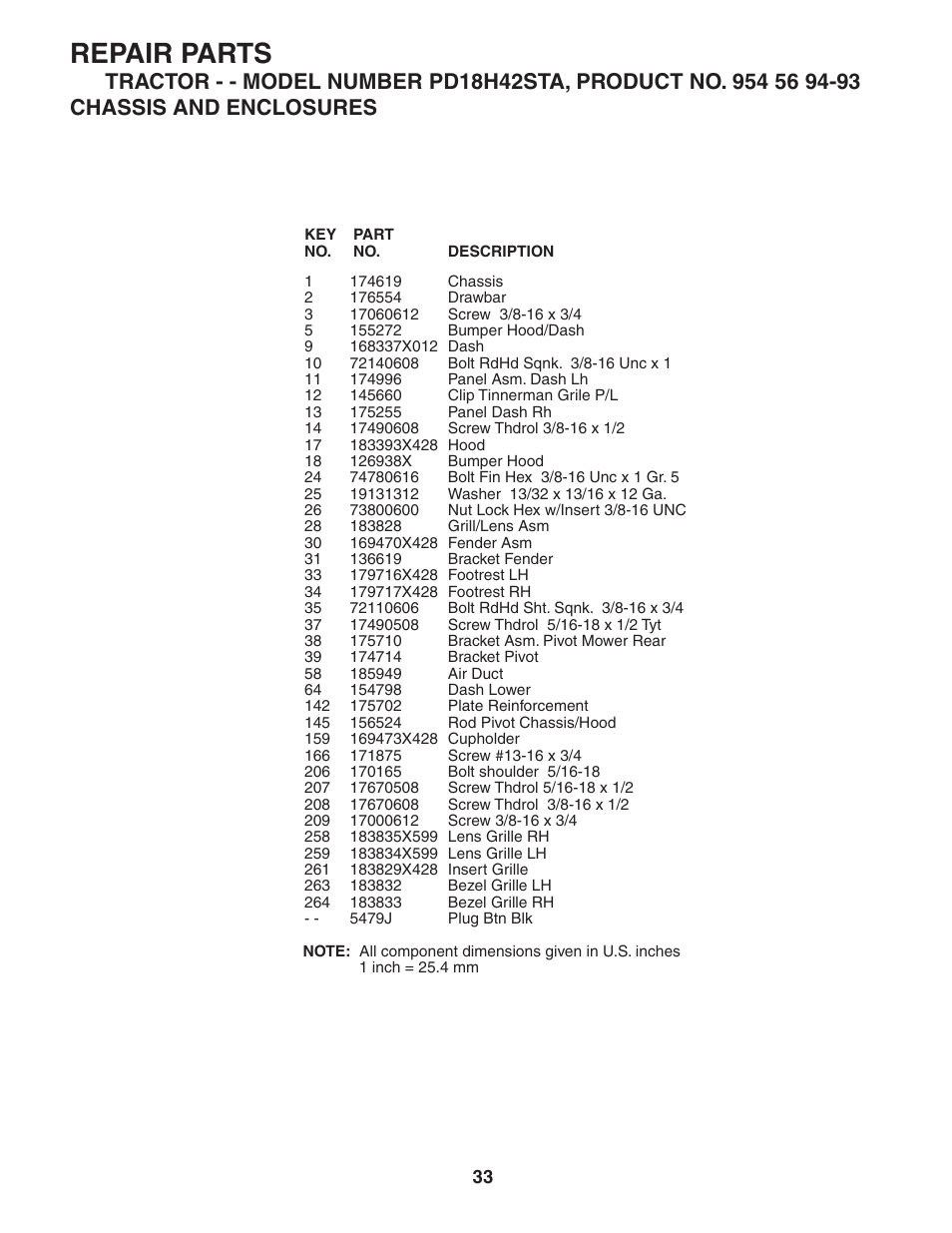 Repair parts | Poulan 184581 User Manual | Page 33 / 48