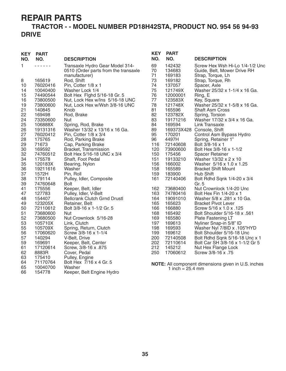 Repair parts | Poulan 184581 User Manual | Page 35 / 48