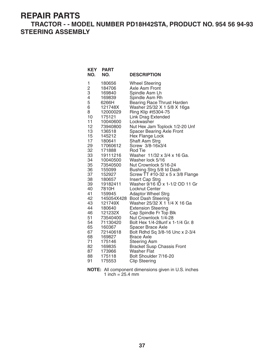 Repair parts | Poulan 184581 User Manual | Page 37 / 48