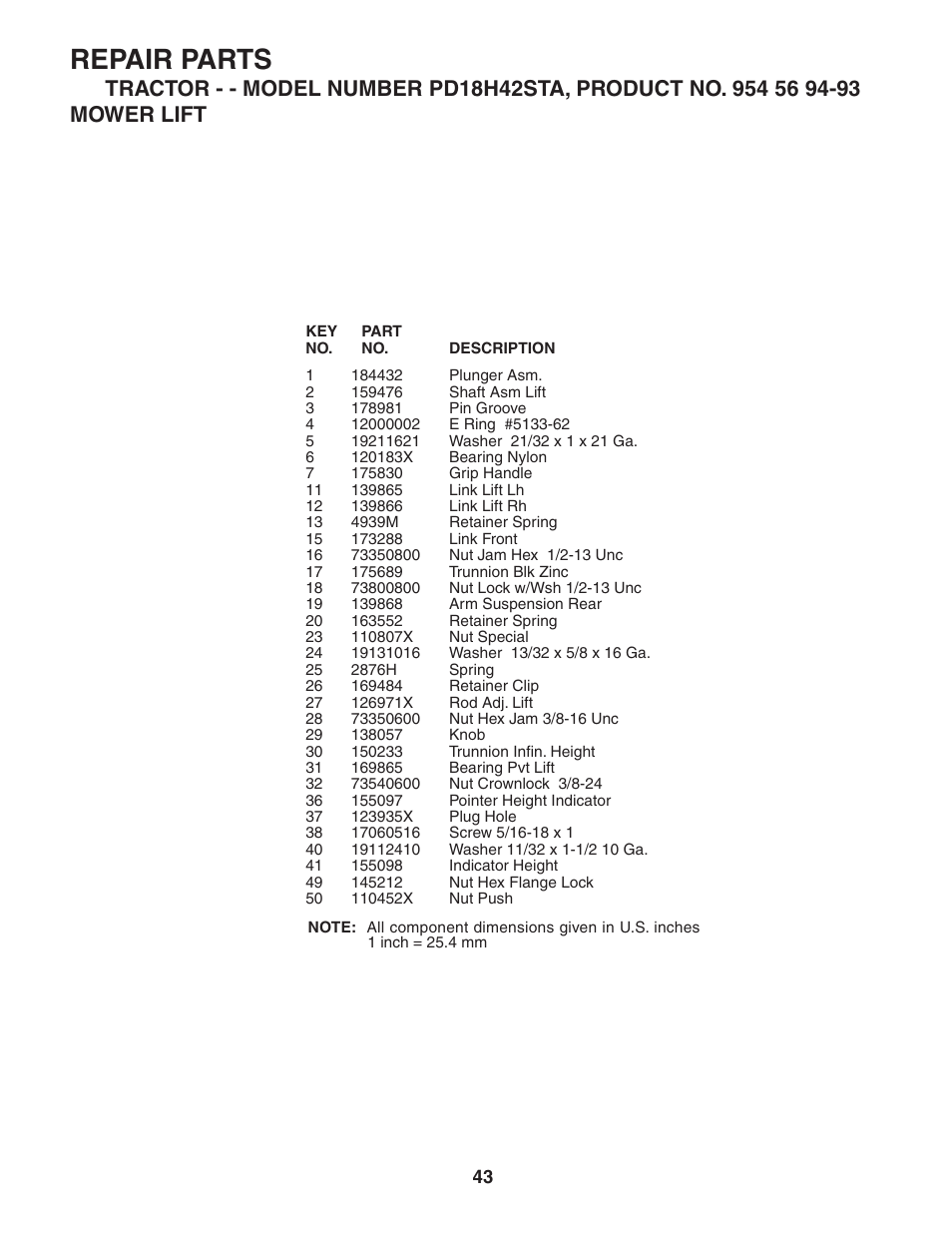 Repair parts | Poulan 184581 User Manual | Page 43 / 48