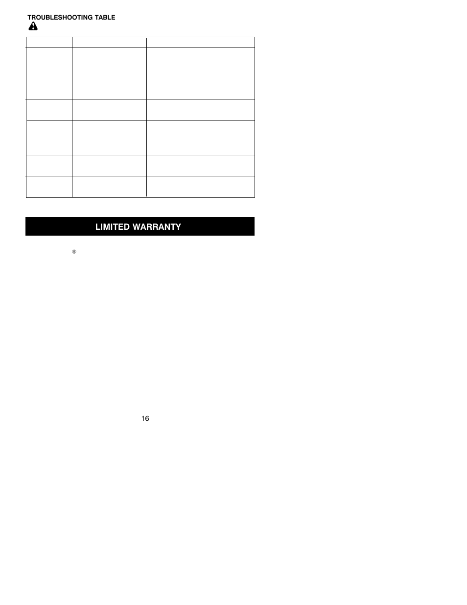 Limited warranty | Poulan 530164806 User Manual | Page 16 / 18