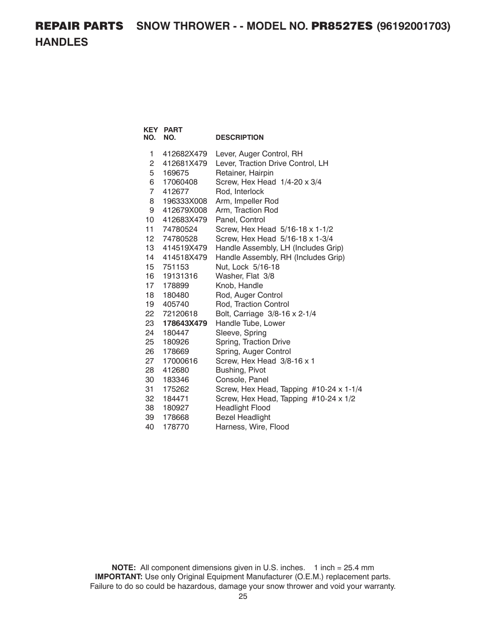 Poulan 419002 User Manual | Page 25 / 32