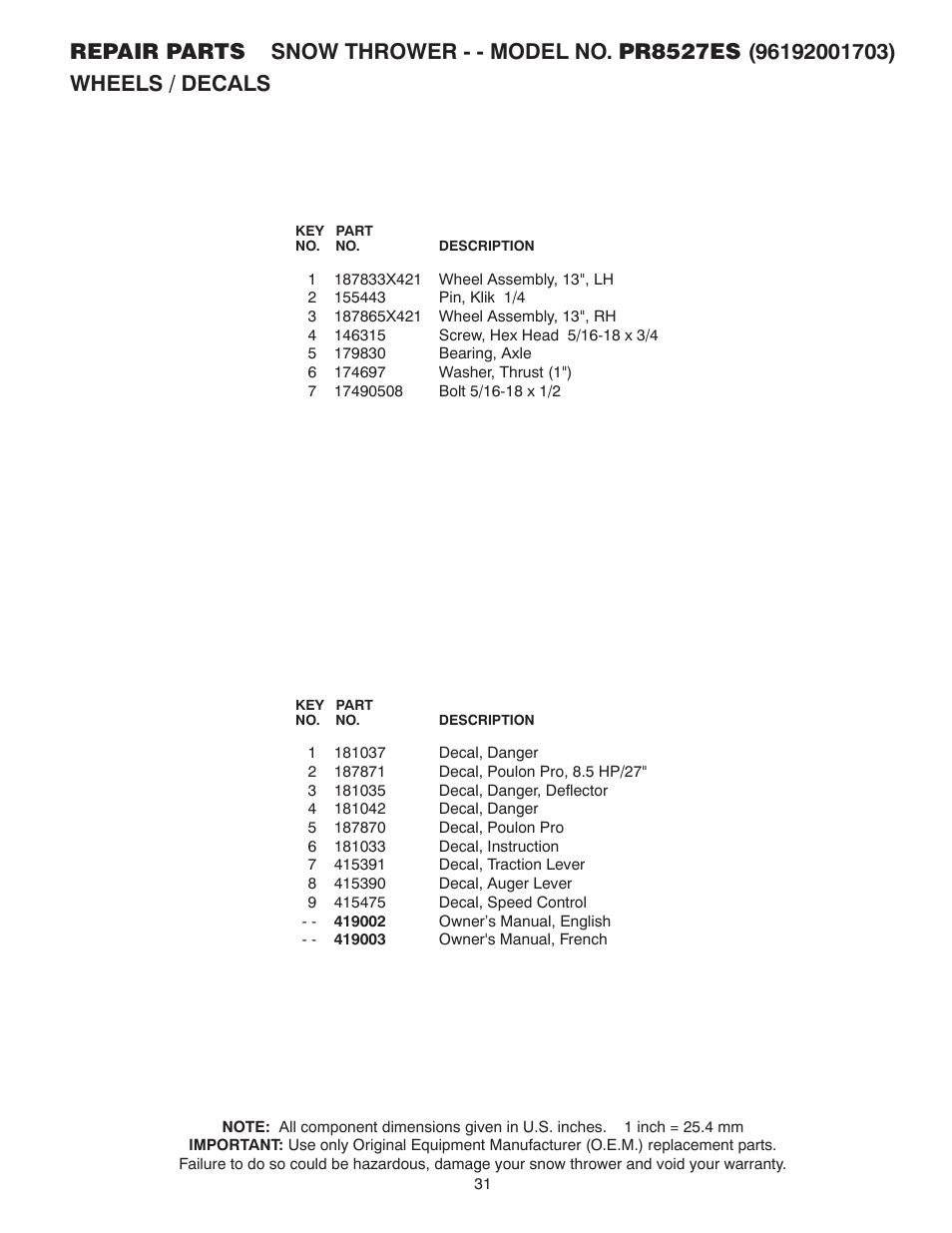Poulan 419002 User Manual | Page 31 / 32