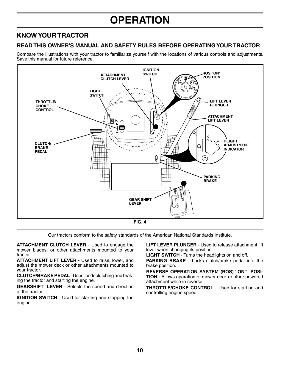 Operation, Know your tractor | Poulan 195506 User Manual | Page 10 / 30