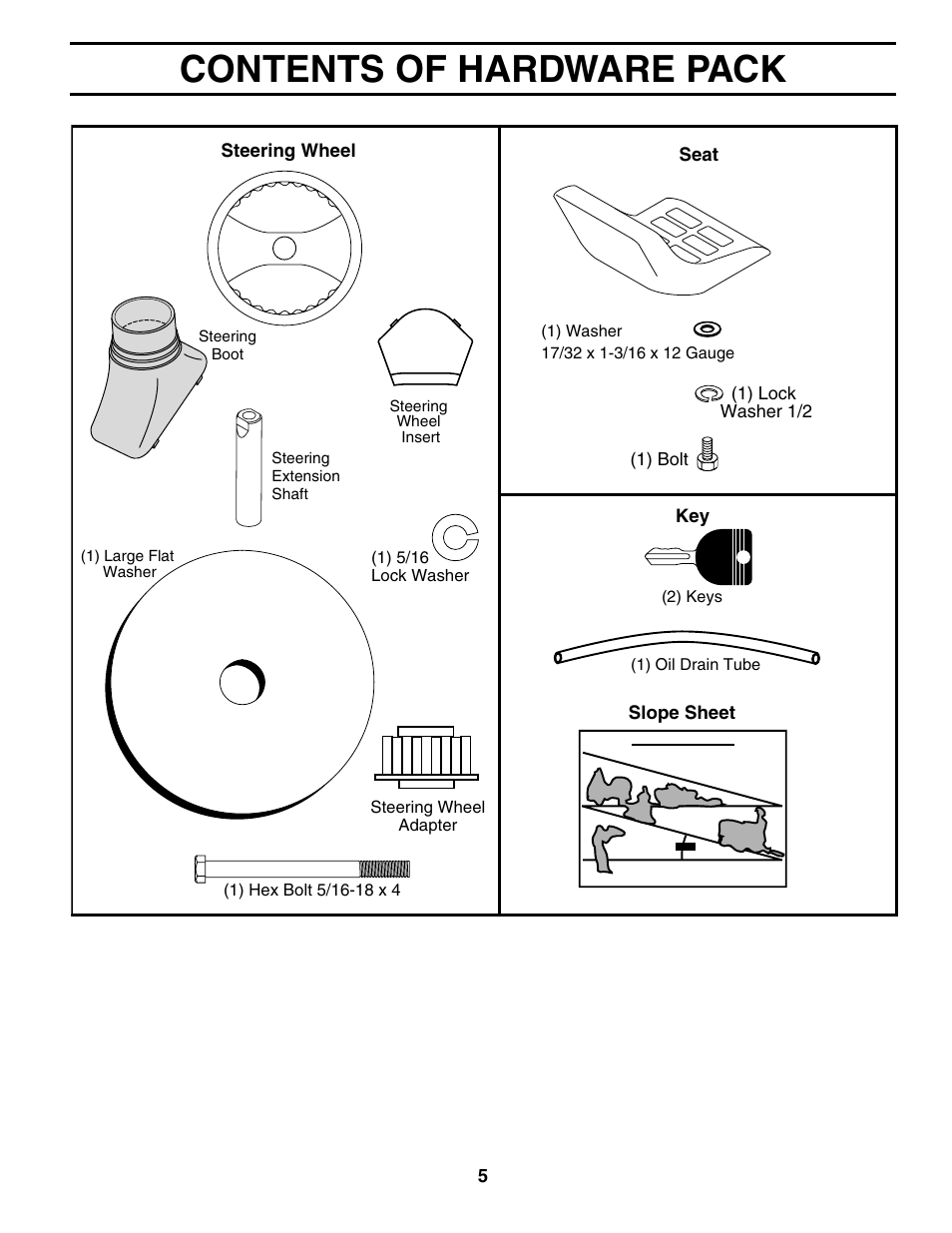 Contents of hardware pack | Poulan 195506 User Manual | Page 5 / 30