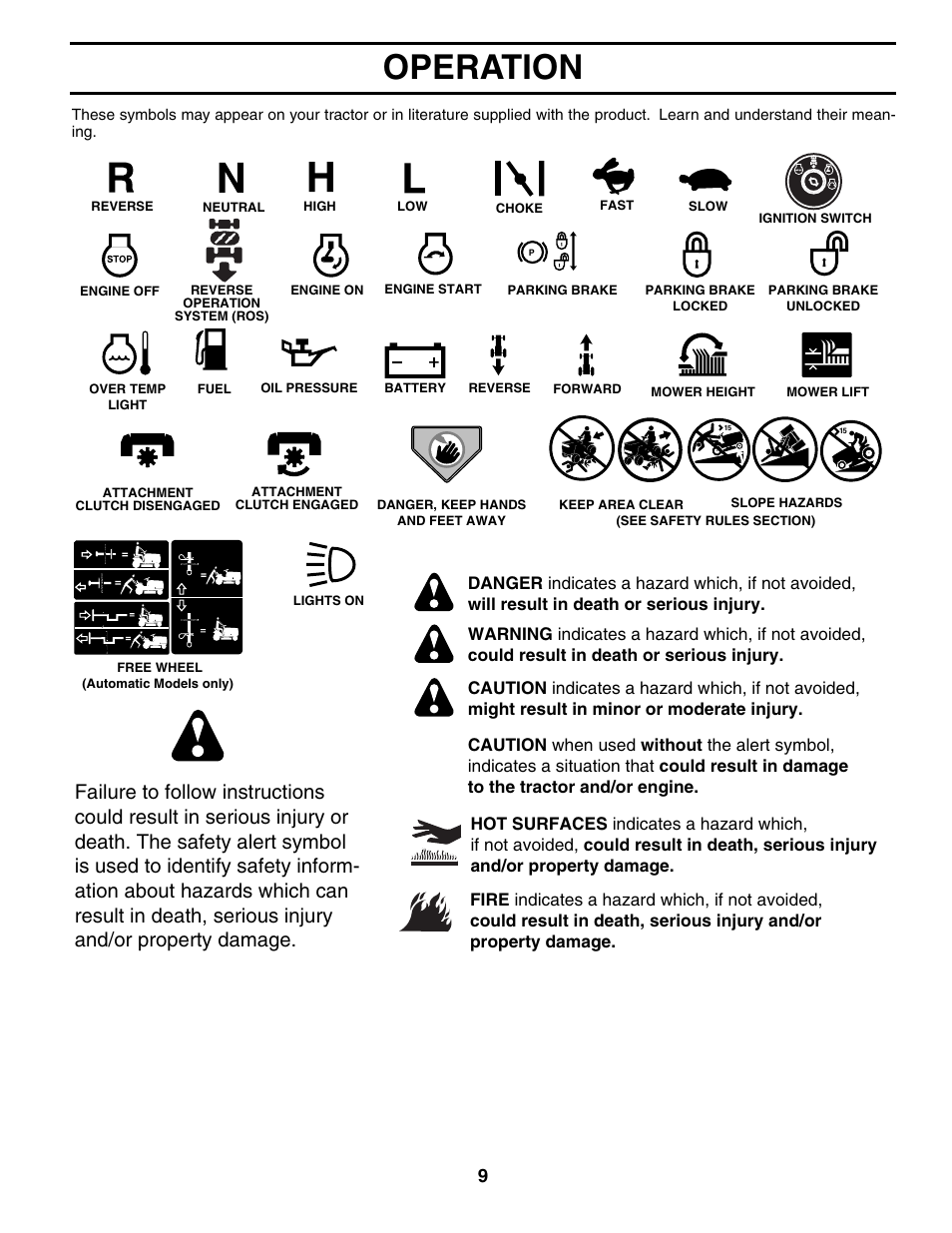 Operation | Poulan 195506 User Manual | Page 9 / 30