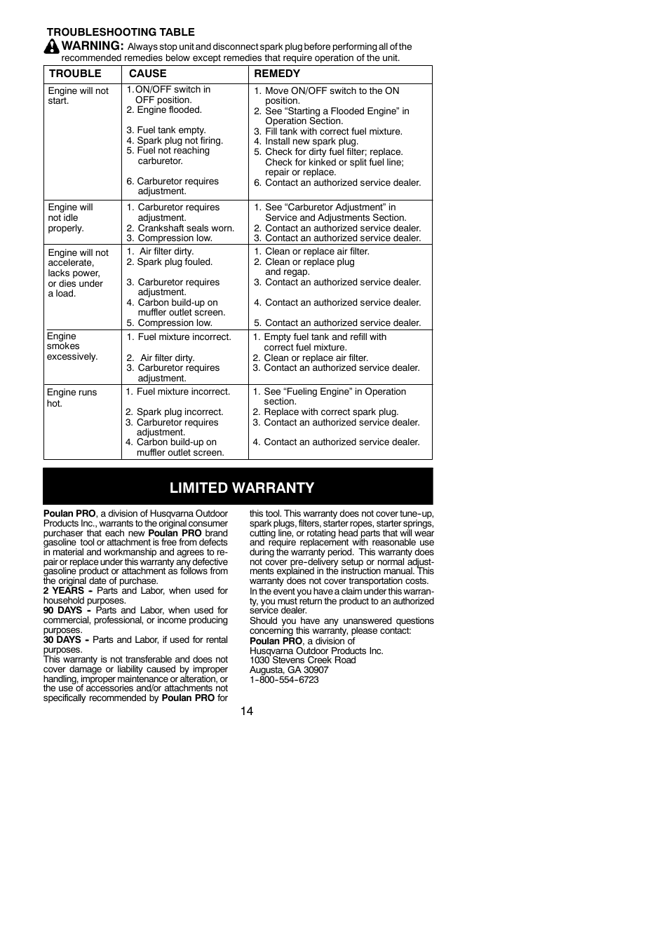 Limited warranty, Warning | Poulan Pro SM705 User Manual | Page 14 / 16