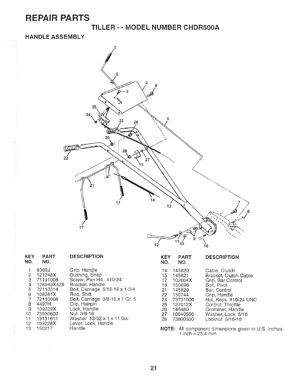 Handle assembly, Repair parts, Tiller -" model number chdr500a | Poulan 159399 User Manual | Page 21 / 28