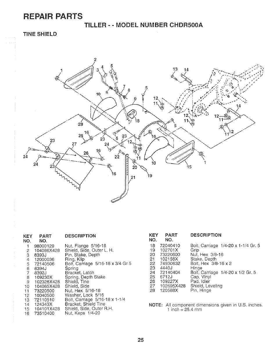 Tine shield, Side shields, Repair parts | Tiller - - model number chdr500a | Poulan 159399 User Manual | Page 25 / 28