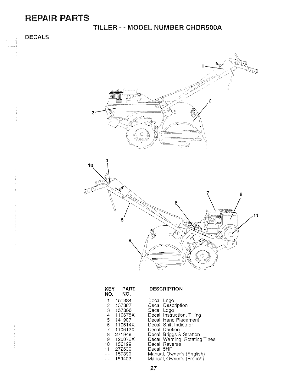 Decals, Repair parts, Tiller -» model number chdr500a | Poulan 159399 User Manual | Page 27 / 28