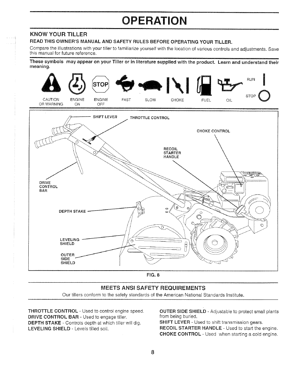 Know your tiller, Meets ansi safety requirements, I x i | Operation | Poulan 159399 User Manual | Page 8 / 28