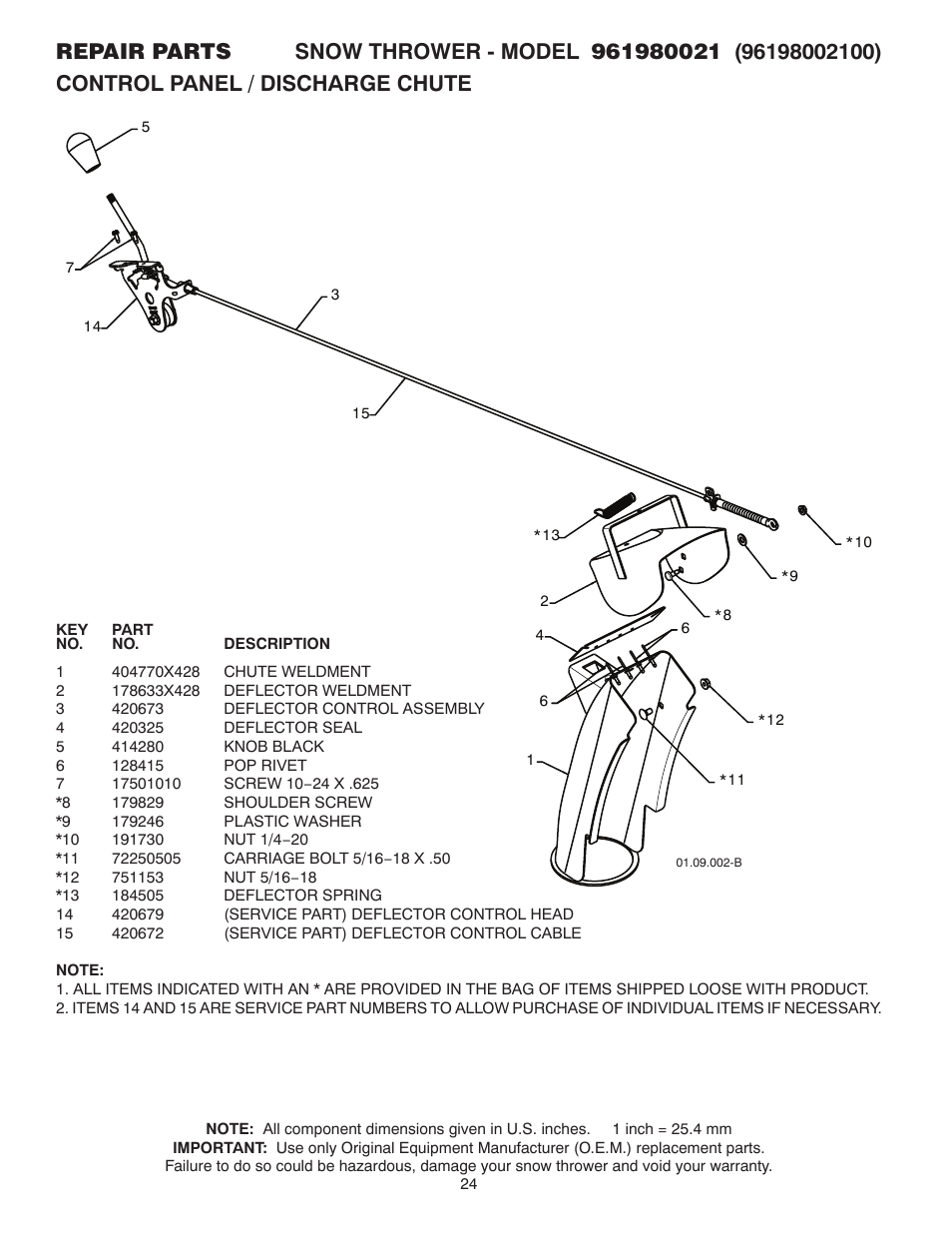 Poulan 420917 User Manual | Page 24 / 40