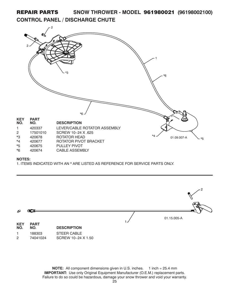 Poulan 420917 User Manual | Page 25 / 40