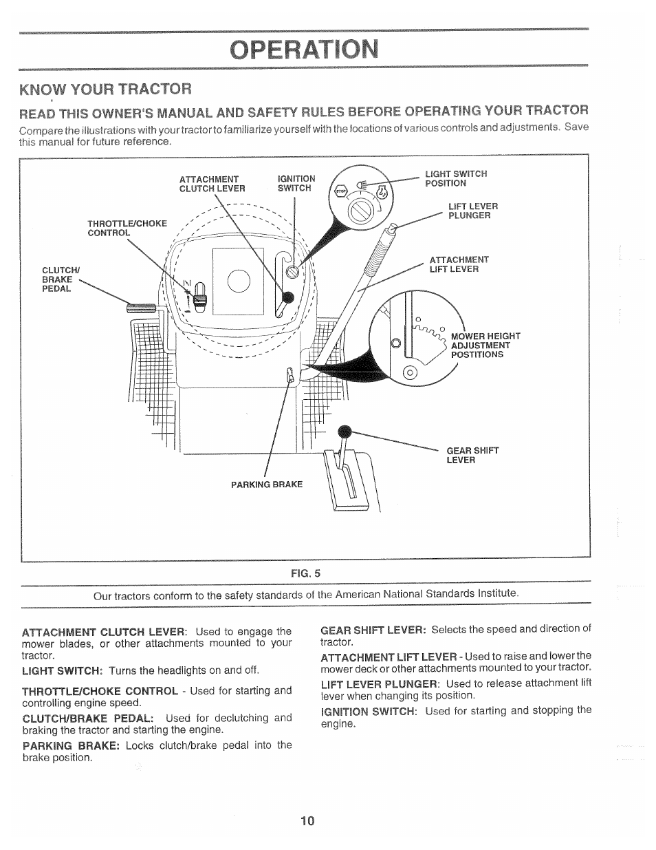 Opfratinm, Know your tractor | Poulan 168191 User Manual | Page 10 / 48