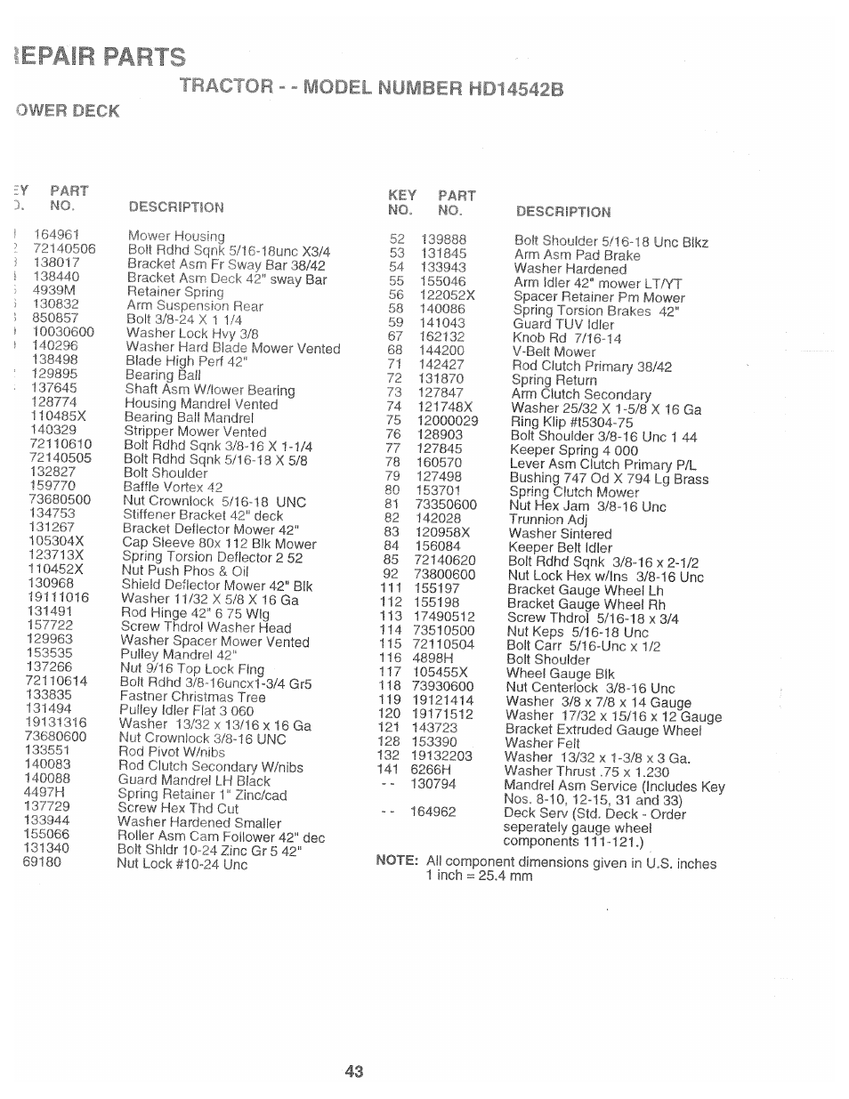 Poulan 168191 User Manual | Page 43 / 48