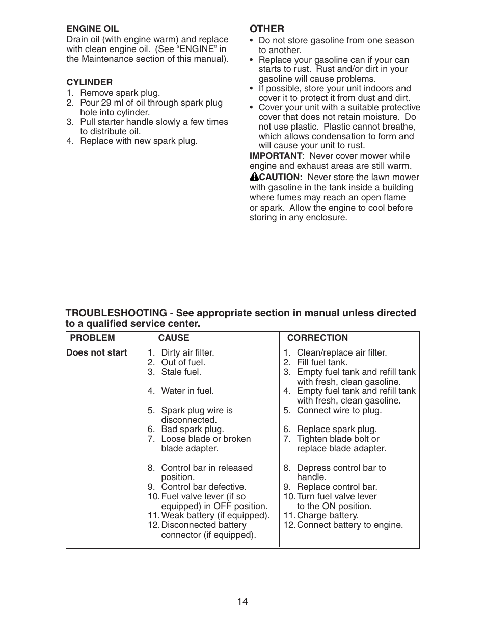 Poulan 2005-04 User Manual | Page 14 / 16