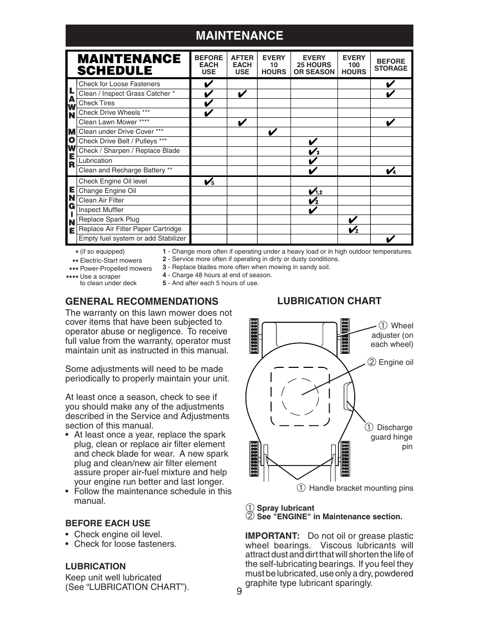 Maintenance | Poulan 2005-04 User Manual | Page 9 / 16