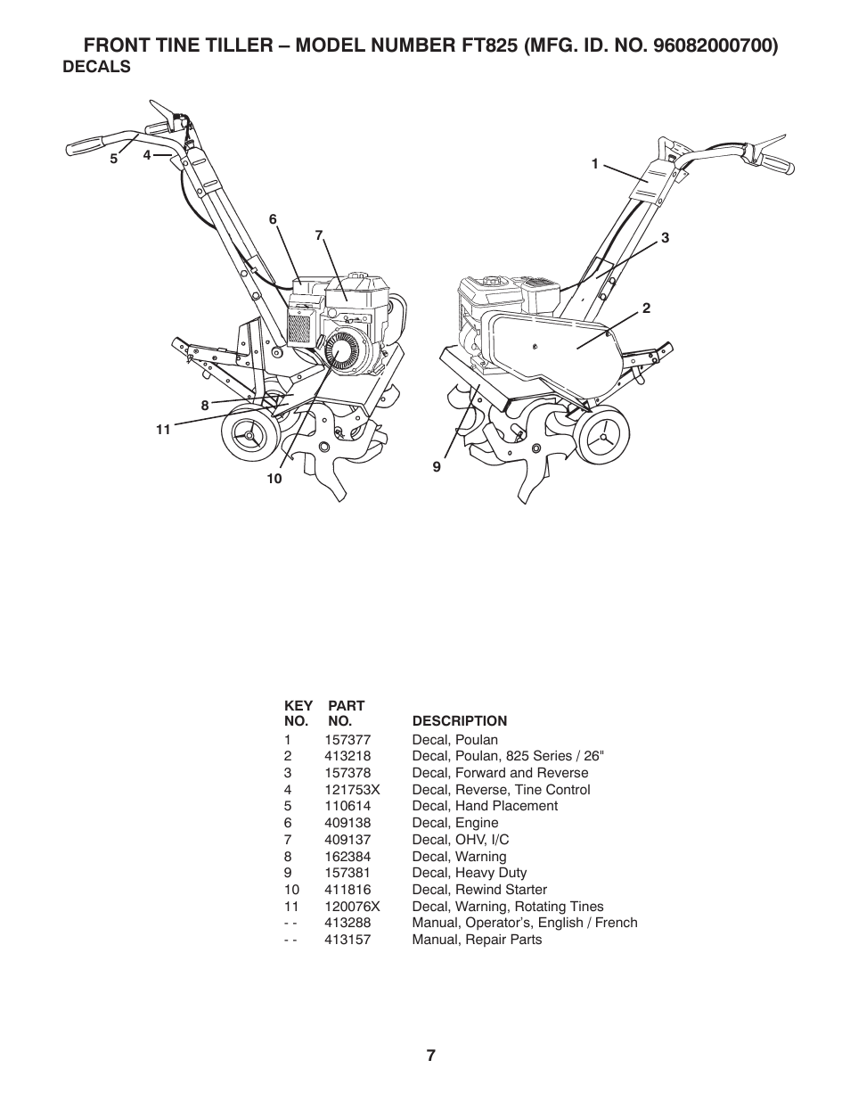 Poulan 413157 User Manual | Page 7 / 8