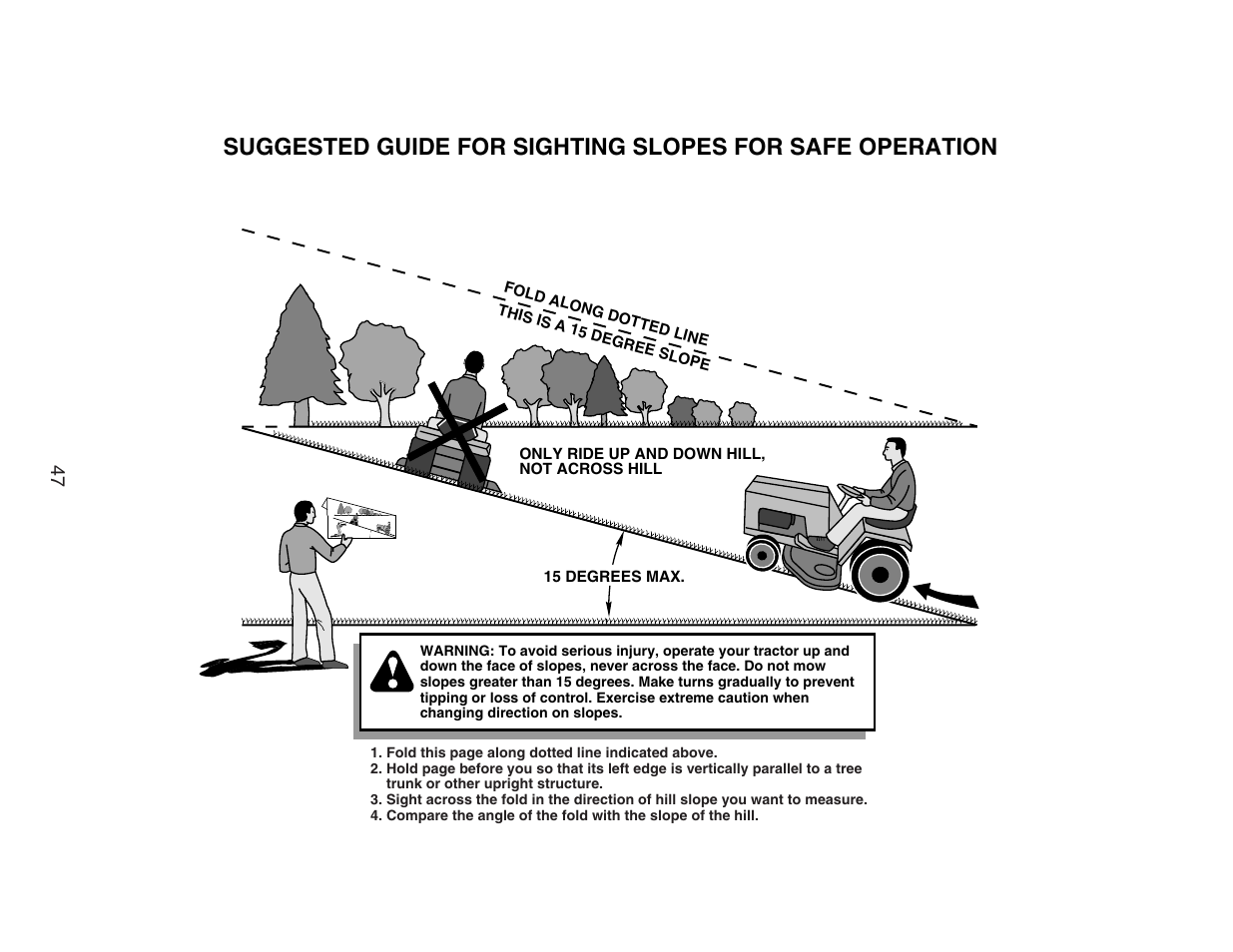 Poulan 271490 User Manual | Page 30 / 31