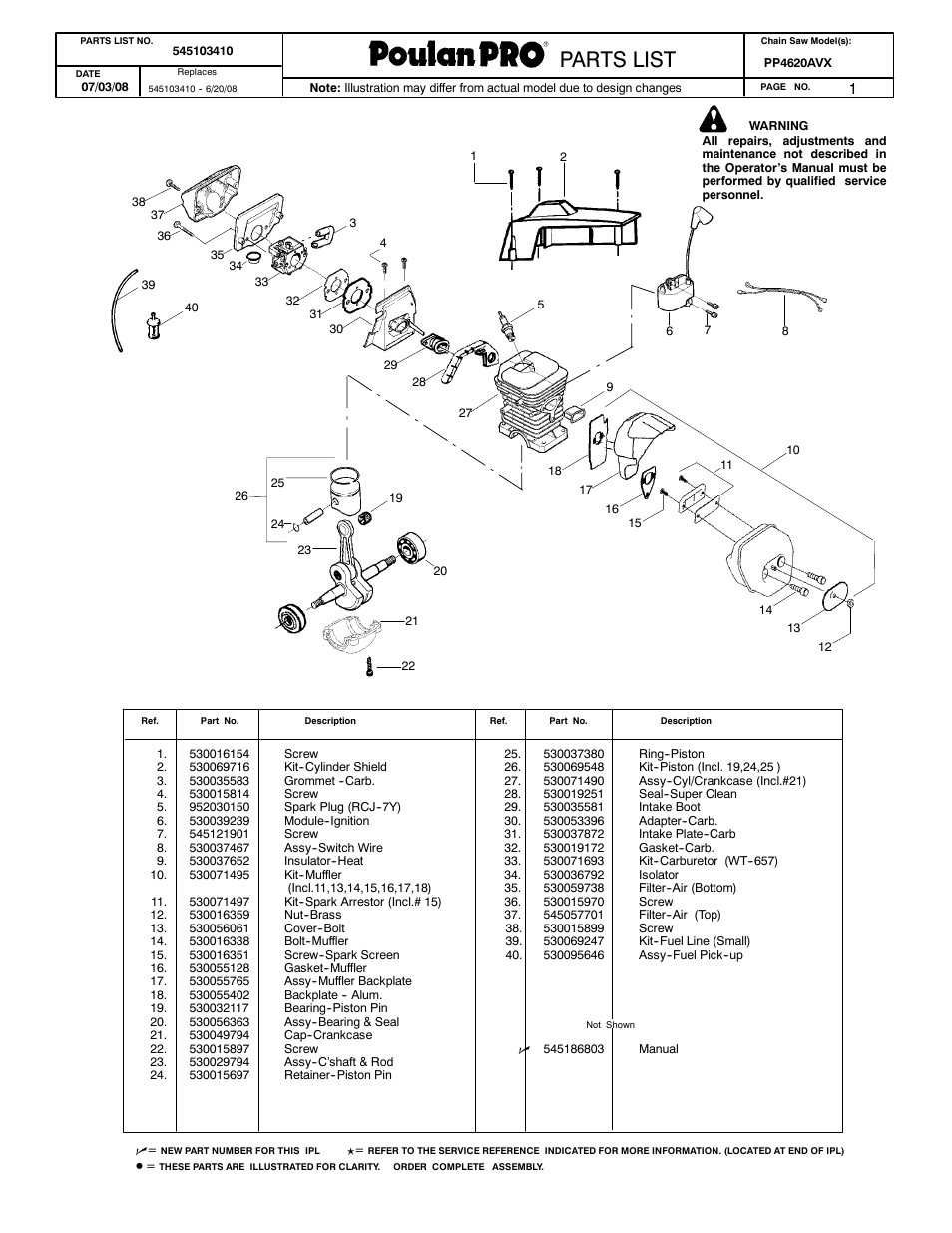 Poulan Pro 545103410 User Manual | 2 pages