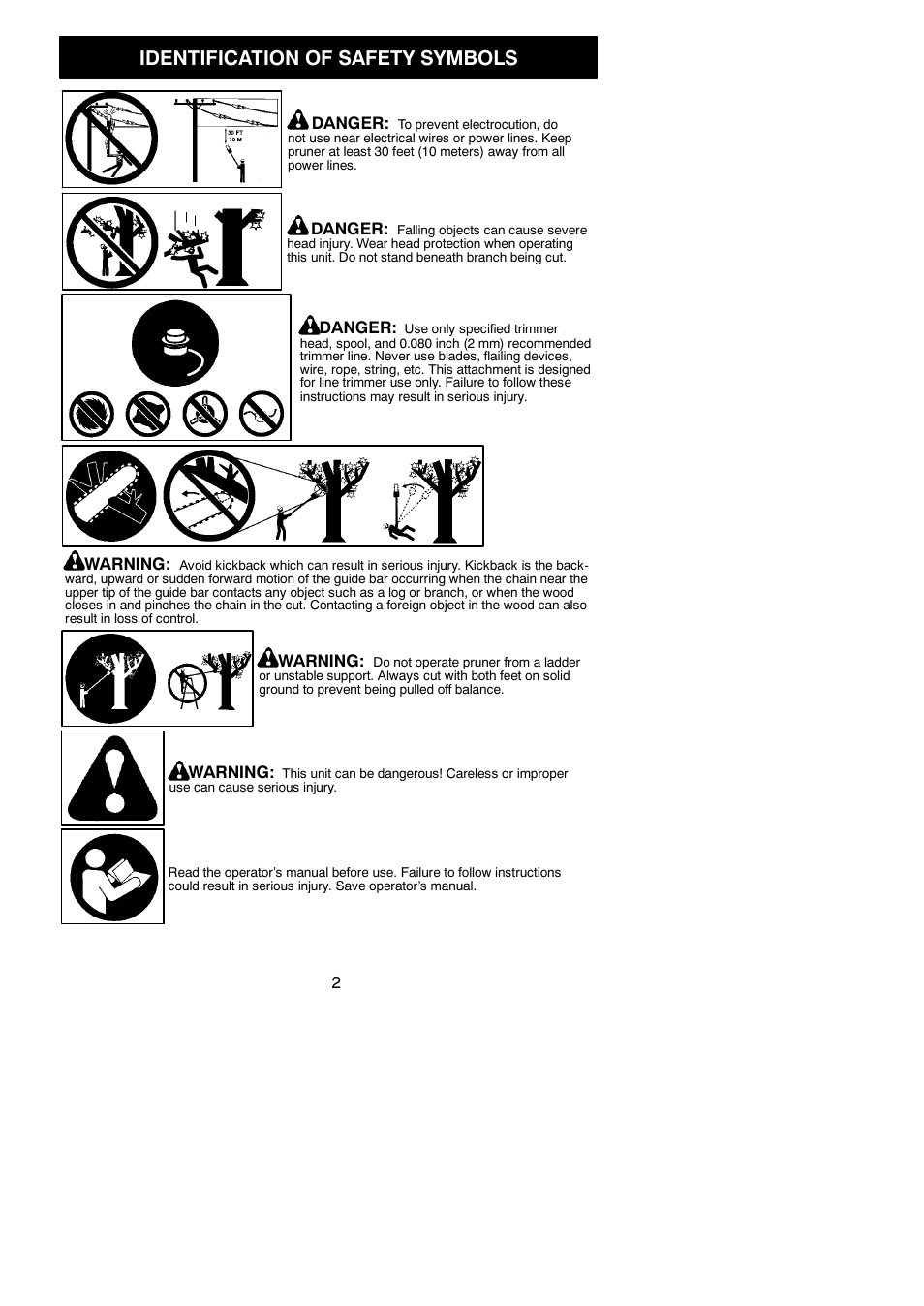 Identification of safety symbols | Poulan Pro PP446ET User Manual | Page 2 / 23