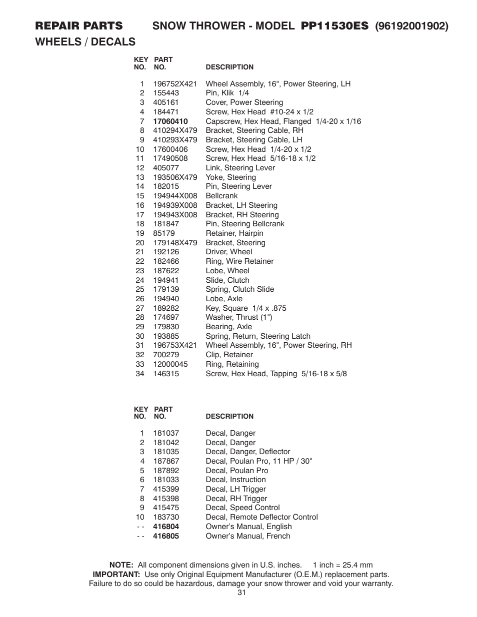 Poulan Pro 96192001902 SNOW THROWER User Manual | Page 31 / 32