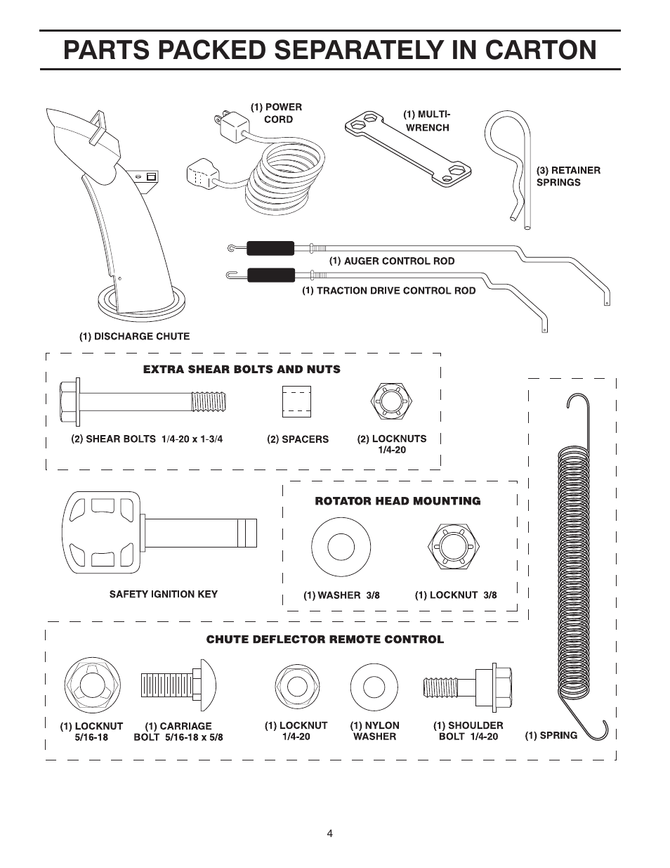 Parts packed separately in carton | Poulan Pro 96192001902 SNOW THROWER User Manual | Page 4 / 32