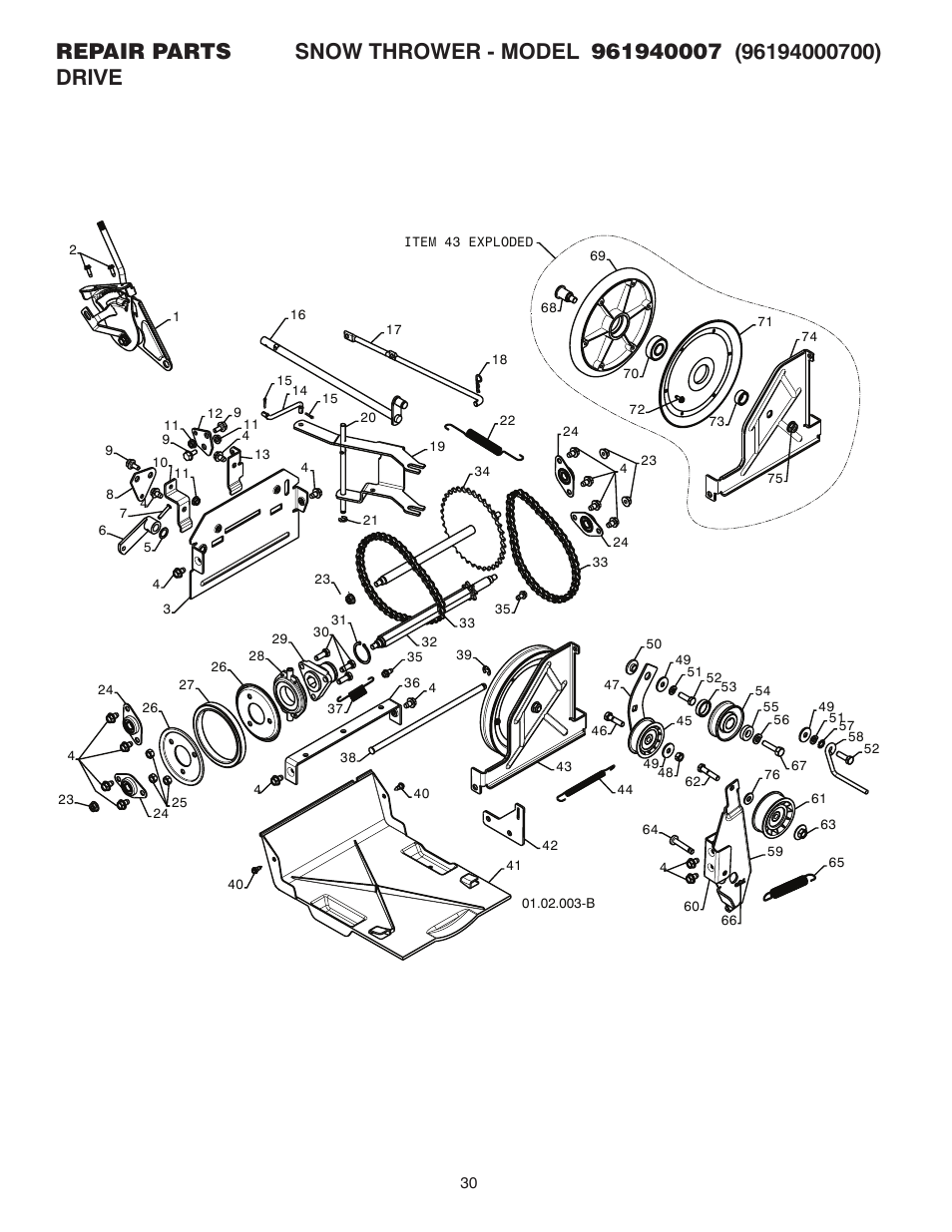 Poulan 421102 User Manual | Page 30 / 40