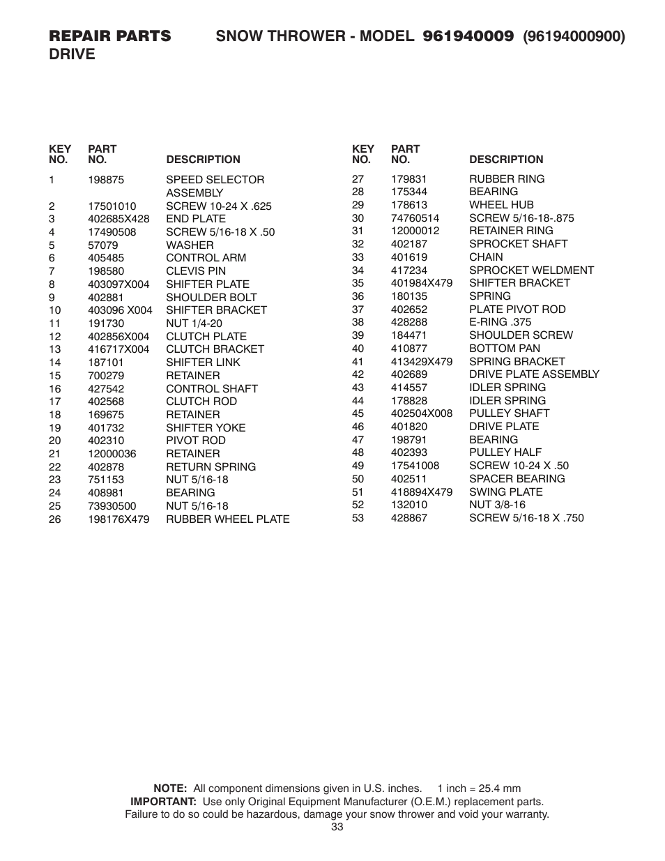 Poulan 96194000900 User Manual | Page 33 / 40